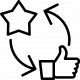 Operative Exzellenz